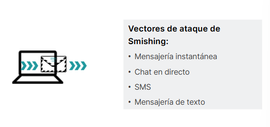 Descripción